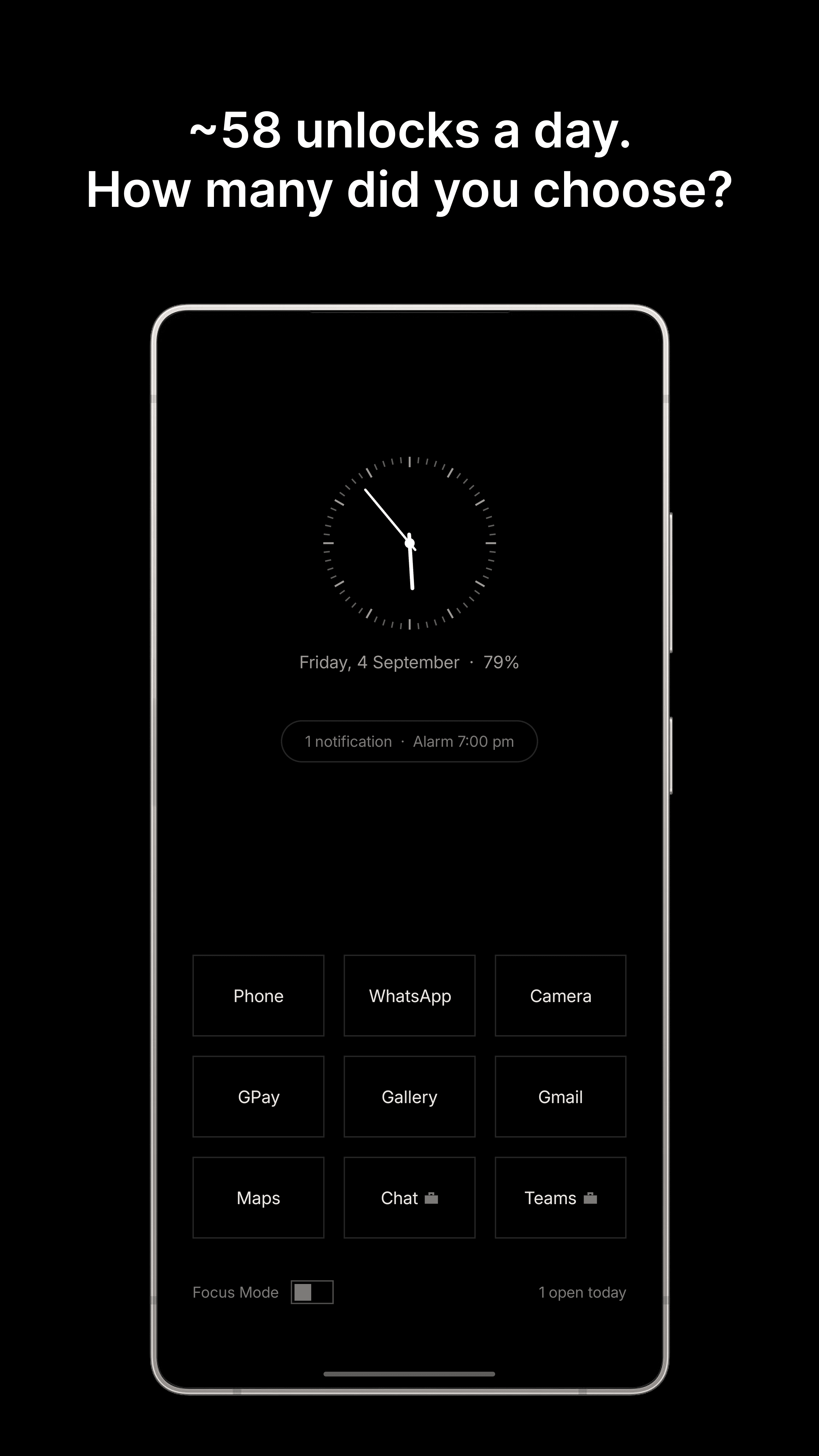Nothing on your home screen but the time