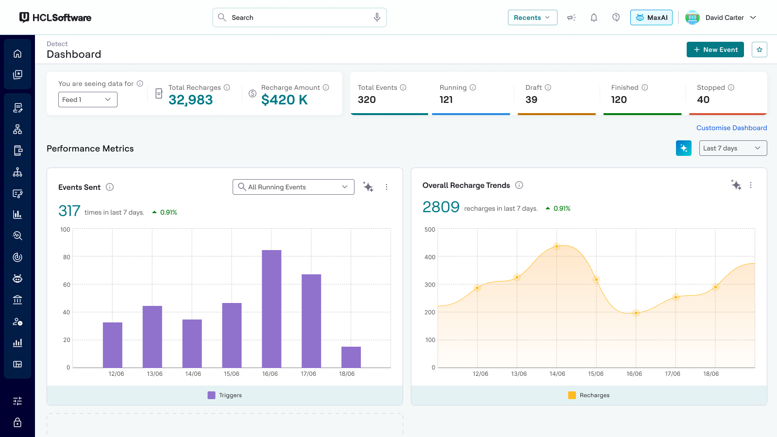 Redesigned Detect dashboard