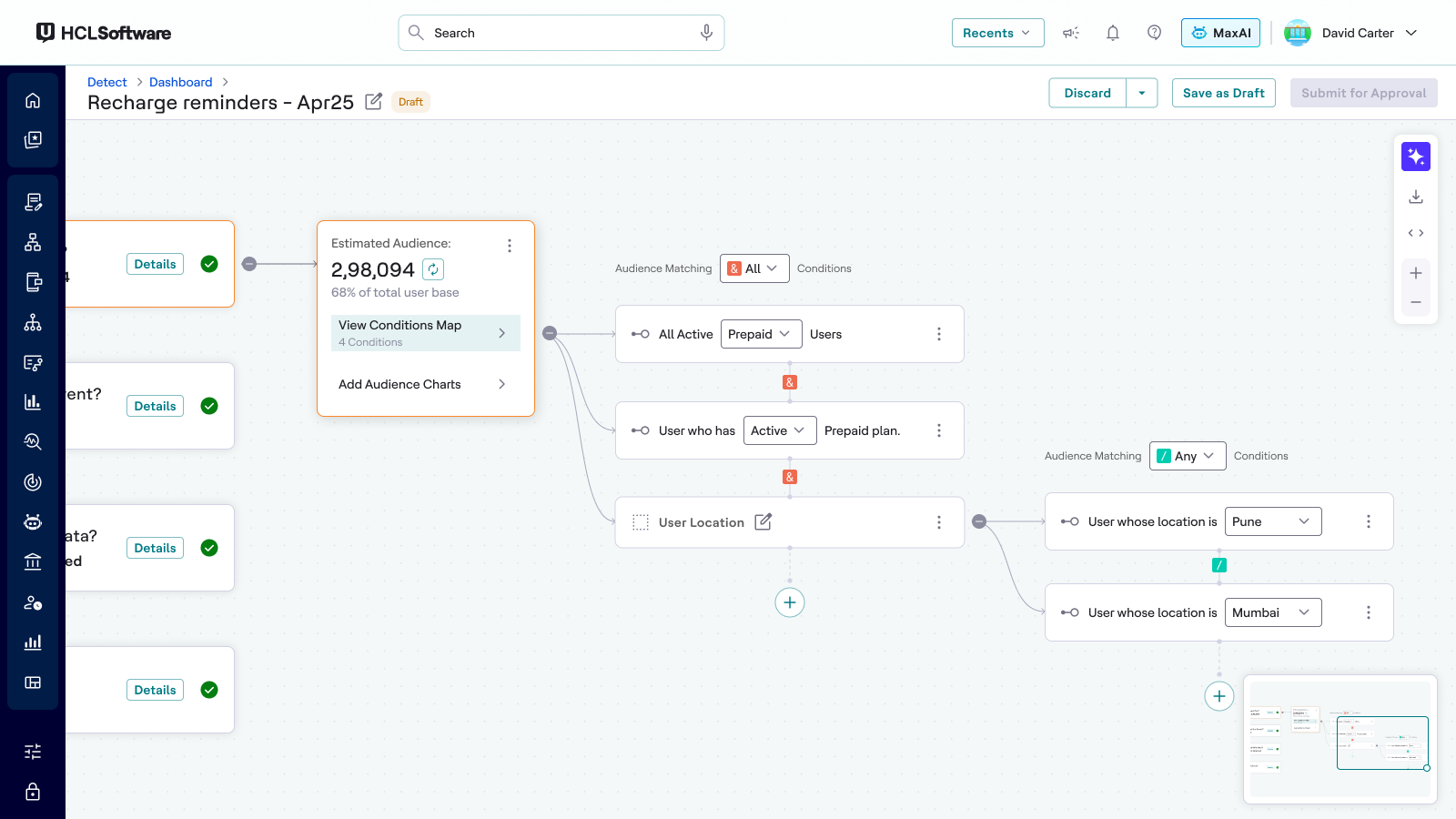 Mindmap rule builder