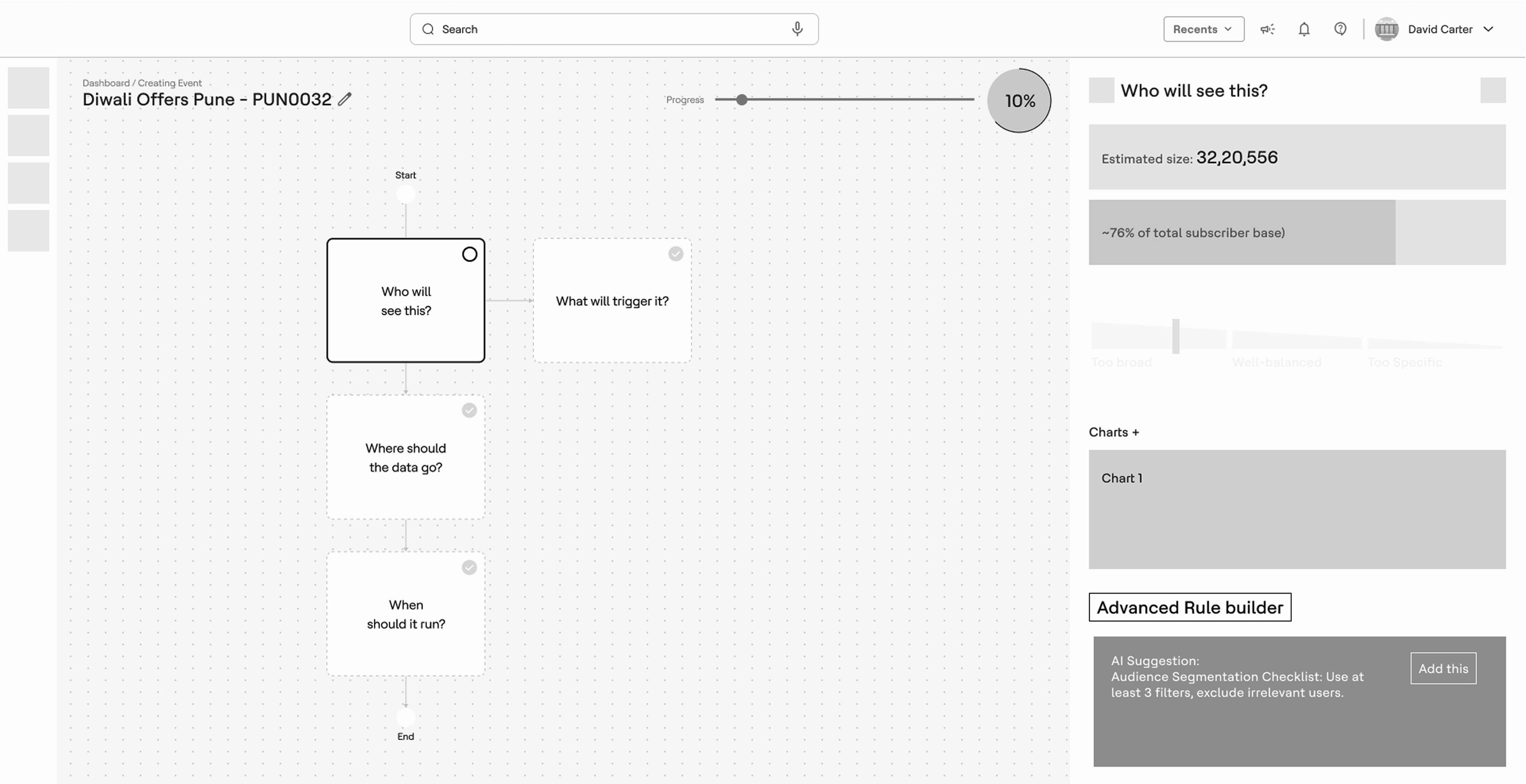 Wireframe: event canvas with progress and audience panel